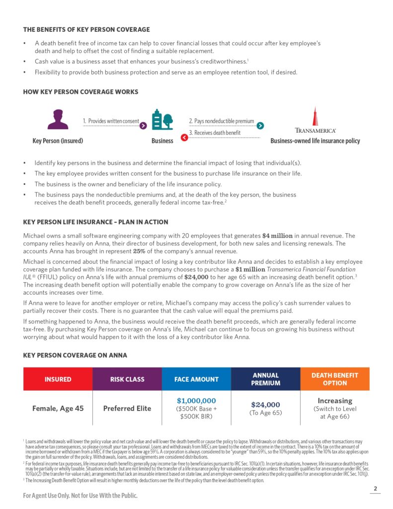 Loss Of Key Person Case Study Page 0002